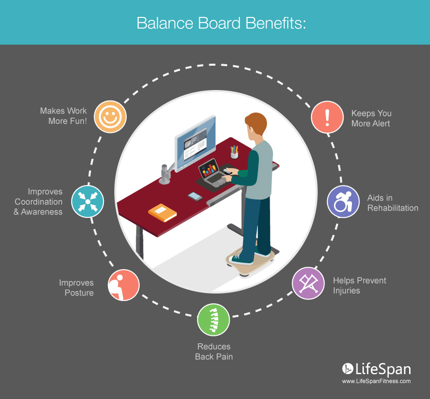 Balance Board Benefits