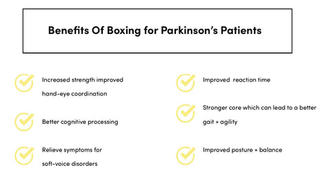 Benefits of Boxing with Parkinson's 