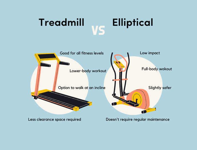 Elliptical vs Treadmill: Which is Best for You?